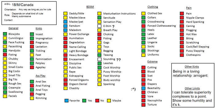 Write Sentences Using Therese Words English language 6th grade