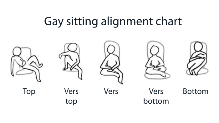 Naked woman with a racer from below