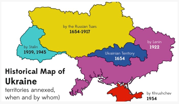 Emigration of the 19th century map