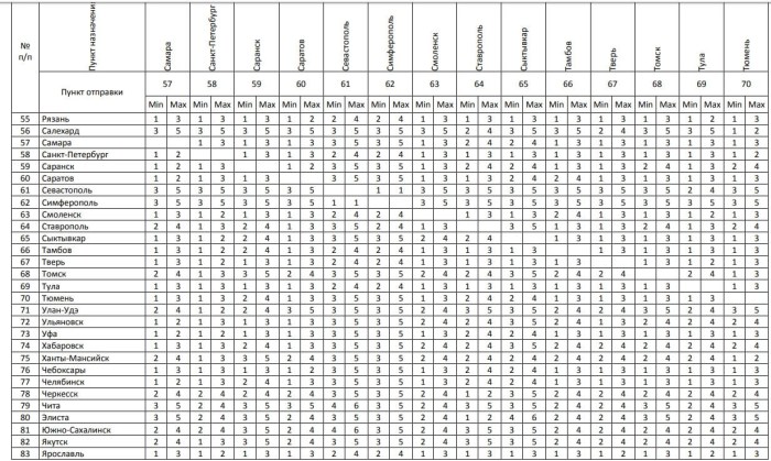 Naked friends from the show