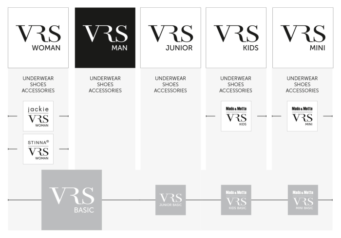 Naked girls in sneakers