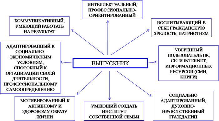 Galina Zhizhikina rejoicing in the morning sun