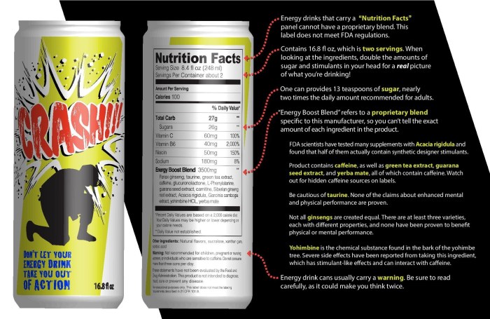 Energy Drink Label