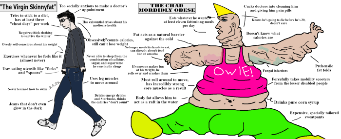 CHAD VS Virgin GTA