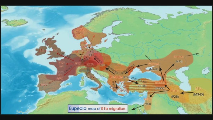 Migration map of haplogroup R1a