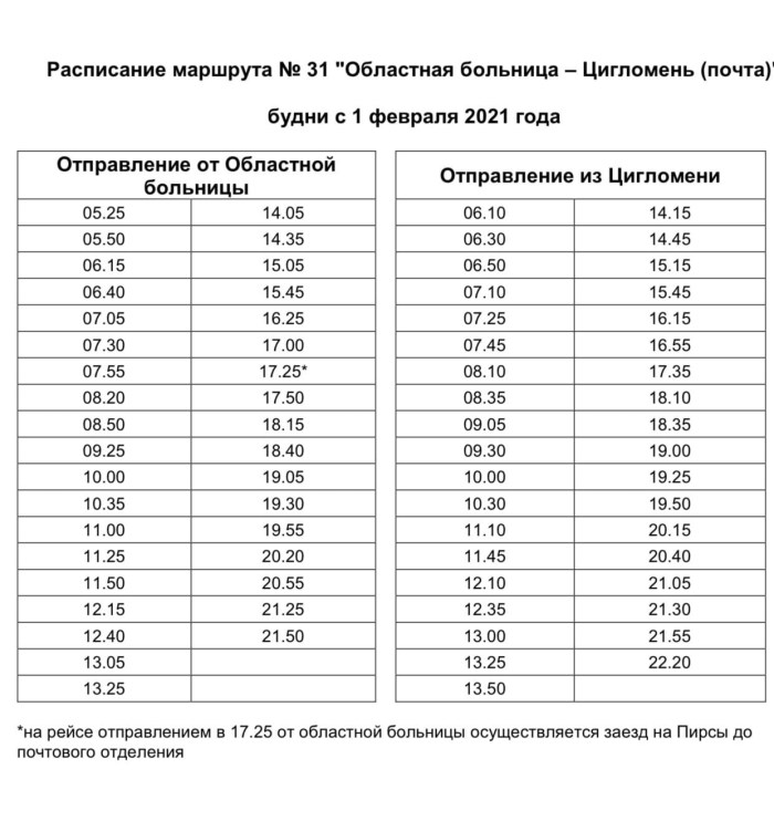 31 bus Arkhangelsk schedule