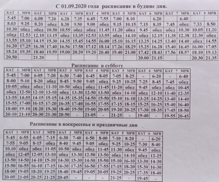 Schedule 125 bus Arkhangelsk 2020