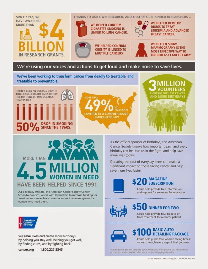 An avid smokeless man