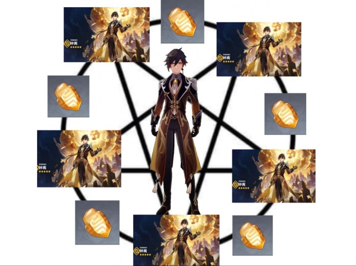 Erotic wedding of quarters