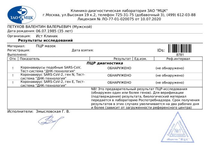 Quotes of a broken heart