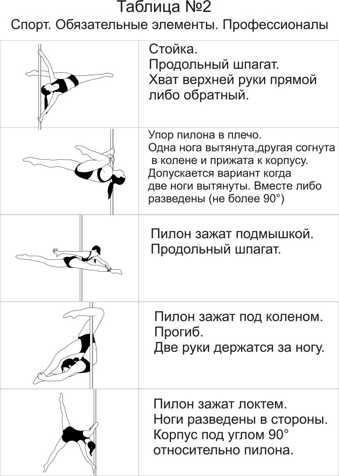 Fucking with a thick gymnast