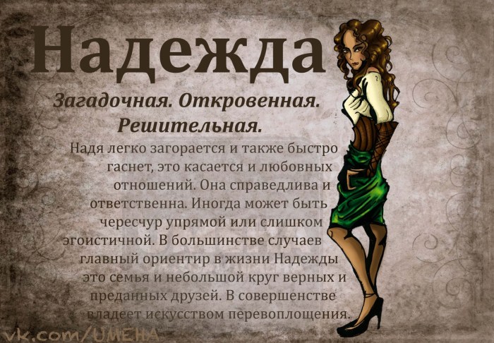 Filatova Yana Andreevna 04/25/1990