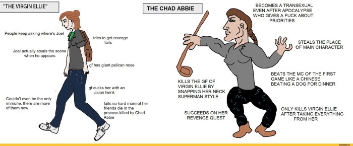 The amount of my vertical corners and the dos formed at the intersection