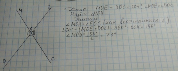 Make love in the kitchen