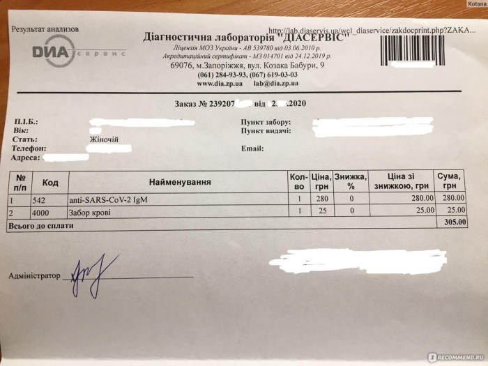 Complete the Sentences with for