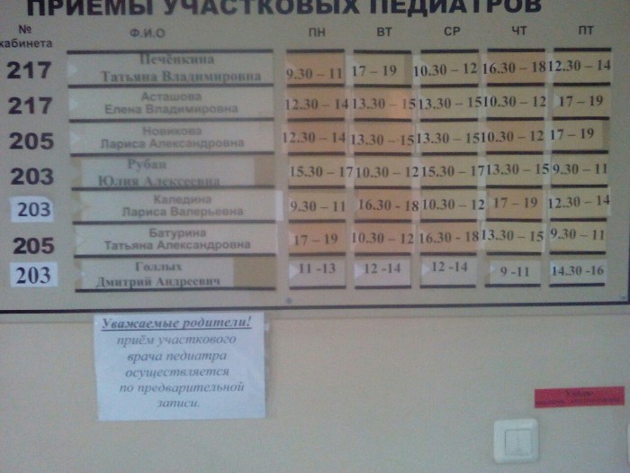 Yakovleva Irina Sergeevna Pskov