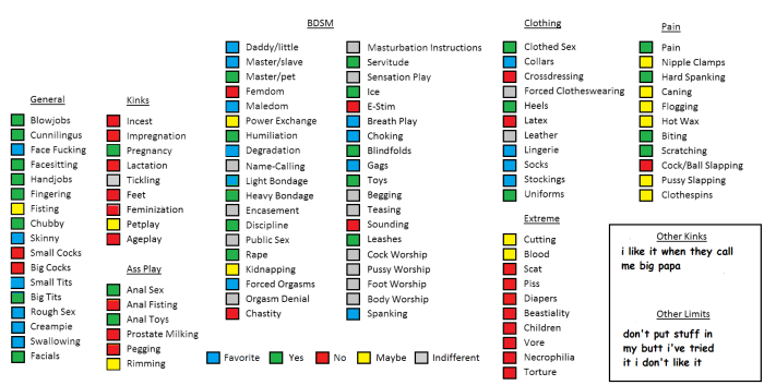 Femdom of Puging Pegging