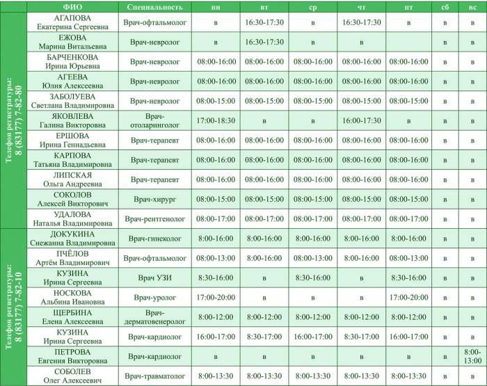 The background for presentation is neutral