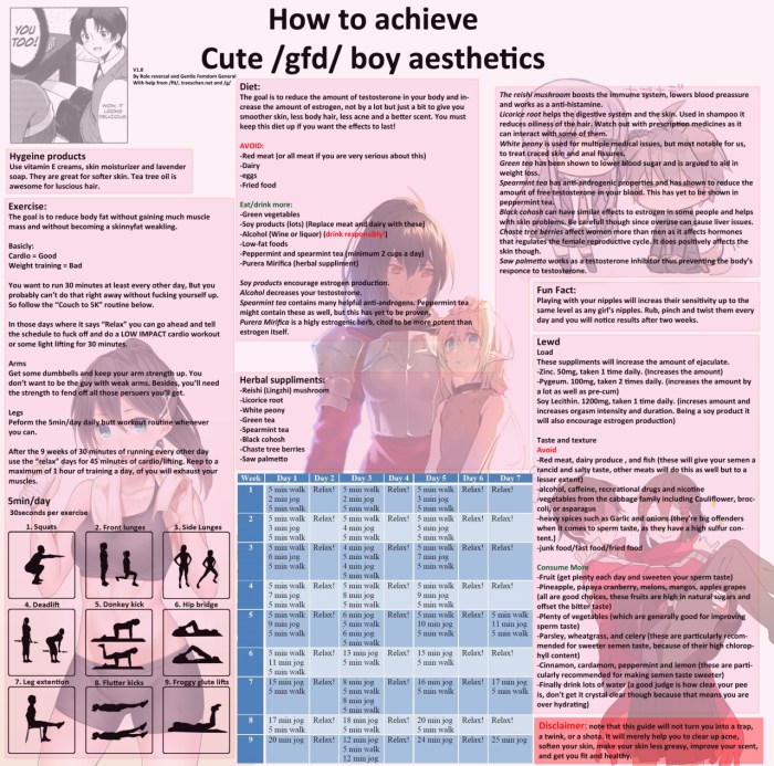 Bottle Biosphere -living with a Runaway Girl