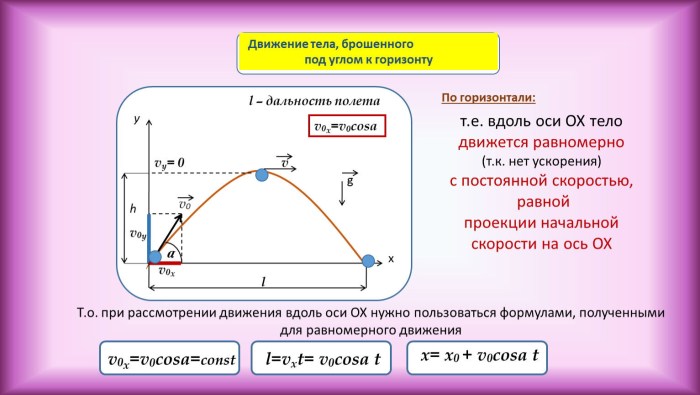 Formulas of the body of the body abandoned horizontal flight range