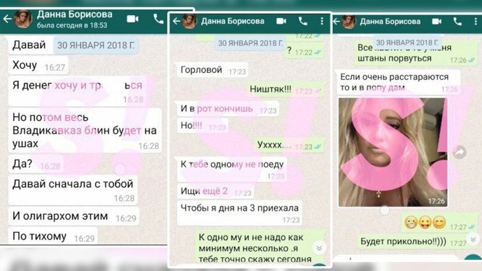 Correspondence is given to Borisova