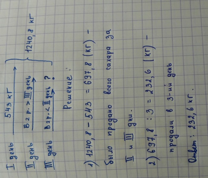 Heater Maman LS-C003