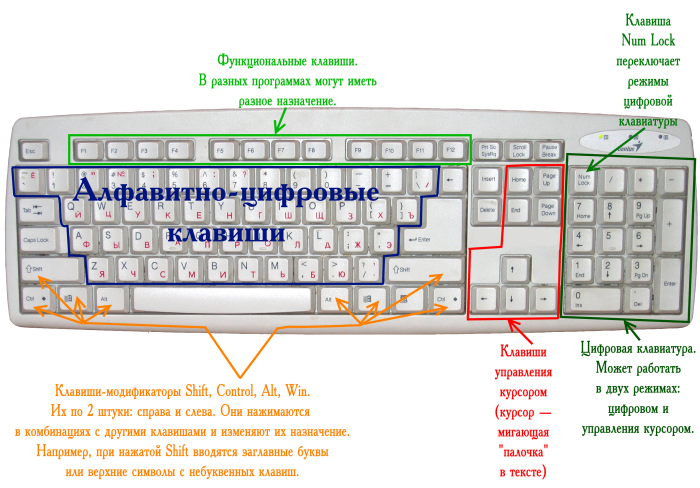 Pornography Pornography