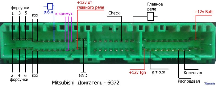 ECU connectors Lancer 9
