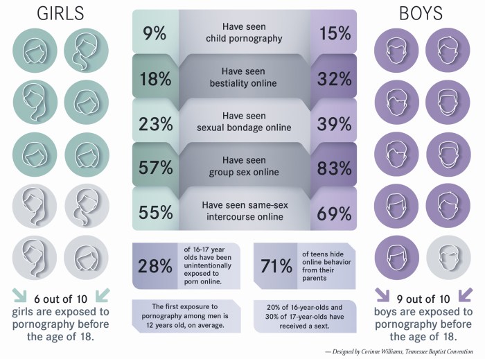 Princess Twilight Sparkl R34