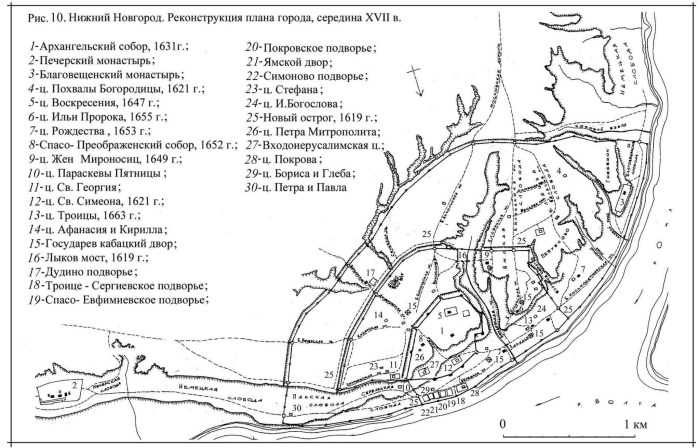 Nizhny Novgorod city layout