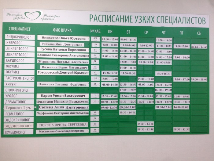 Olga Timofeeva ID3994784