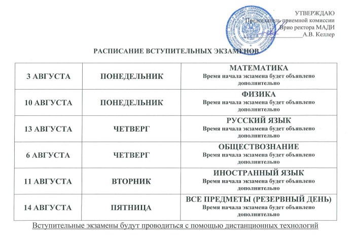 (7 1/6-1 3/4): 15+2 5/8x2/3