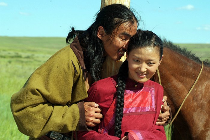 The secret of Genghis Khaan