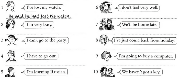 The resume of the programmer