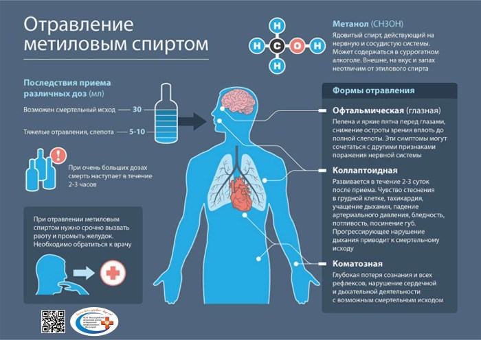 The grandmother realized that the compote was thrown out when my grandfather