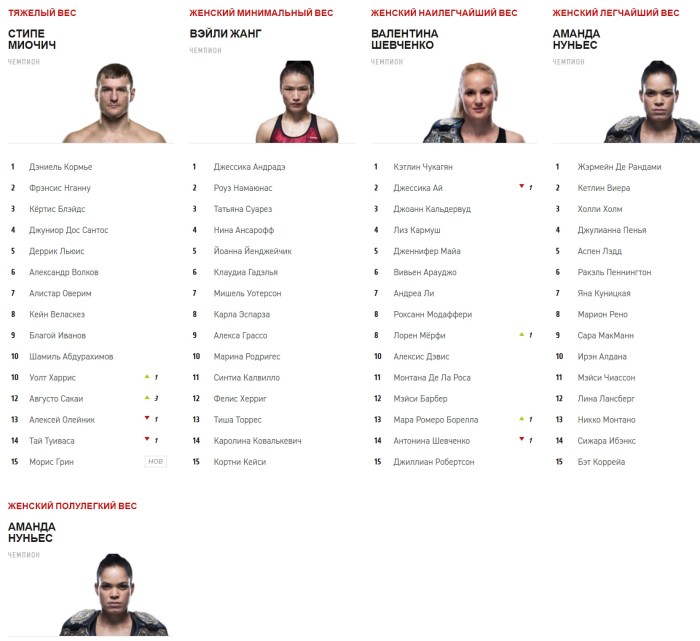 Naked blonde from UFS